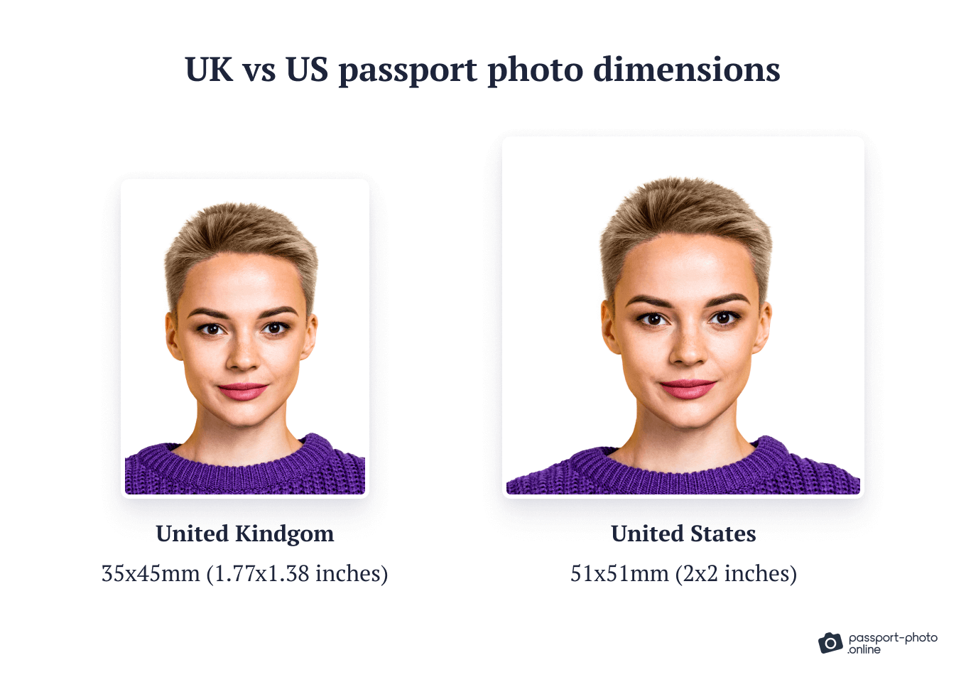 uk passport size photo dimensions