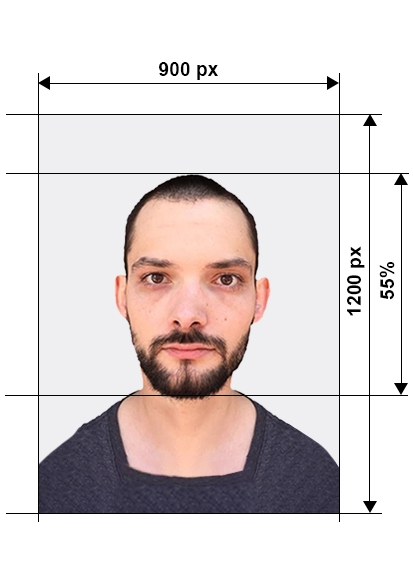 uk size passport photo