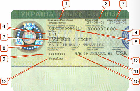 ukranian passport