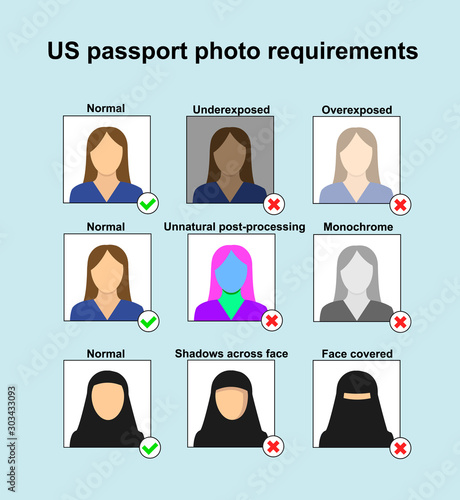 united states passport photo requirements