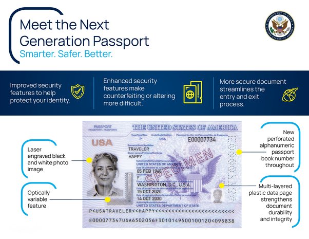 us passport barcode page example