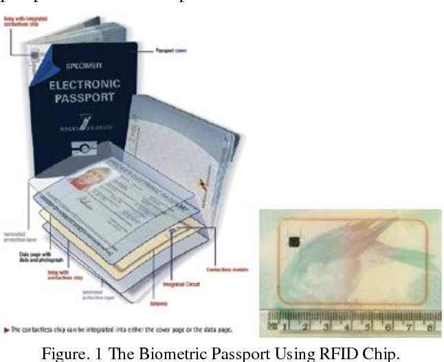 us passport chip location