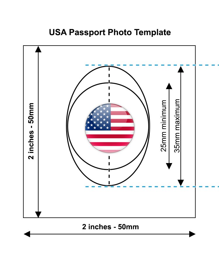 us passport photo dimensions