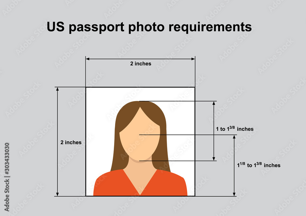 us passport photo measurements