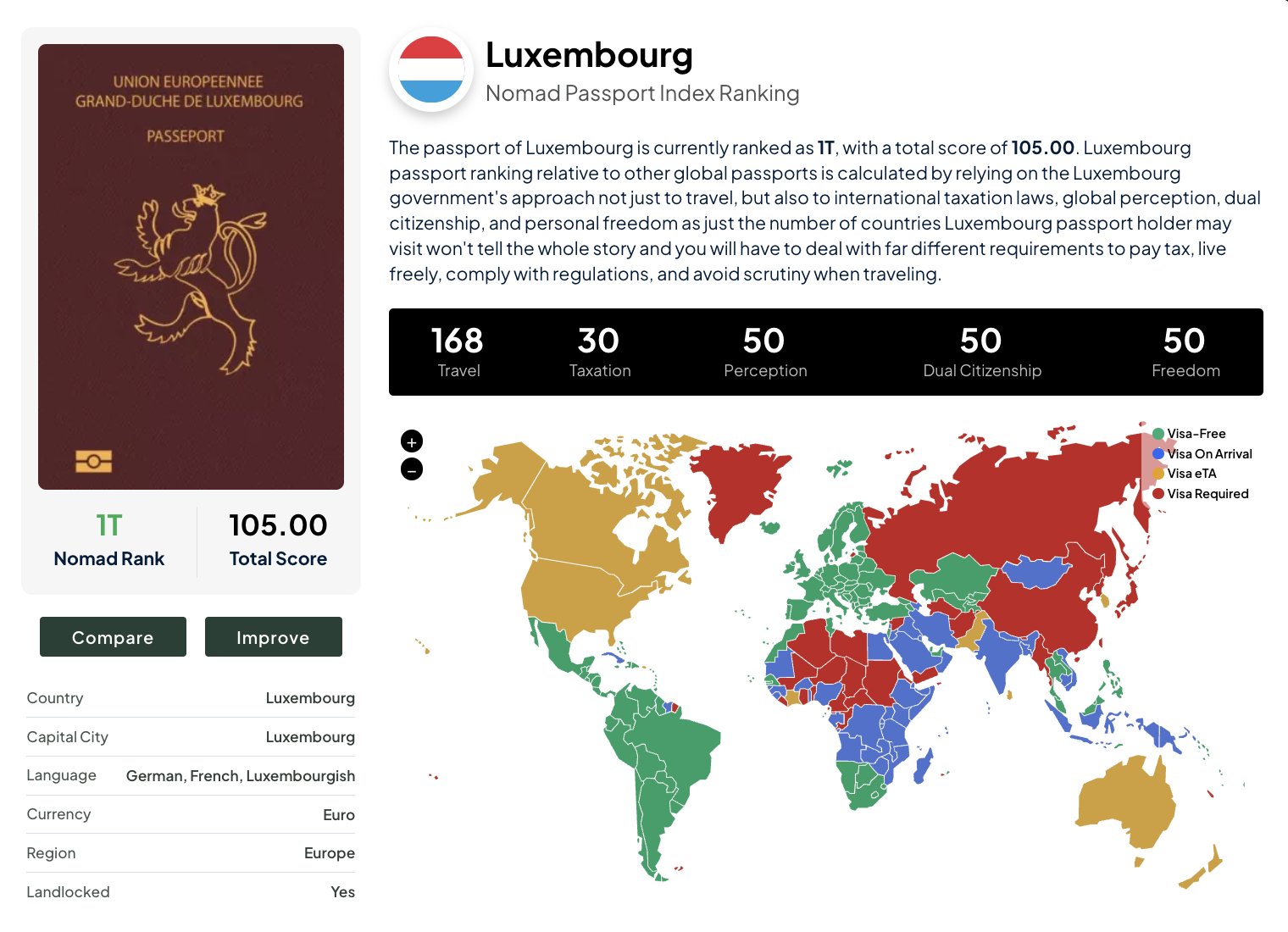 us passport power