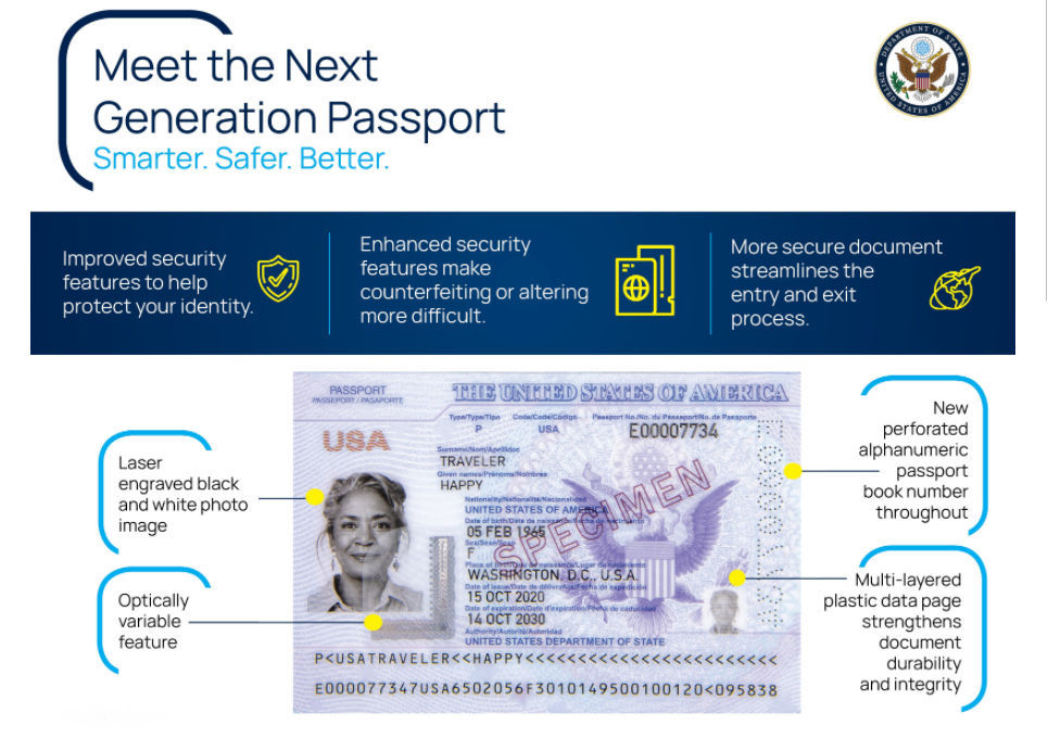 us passport security features