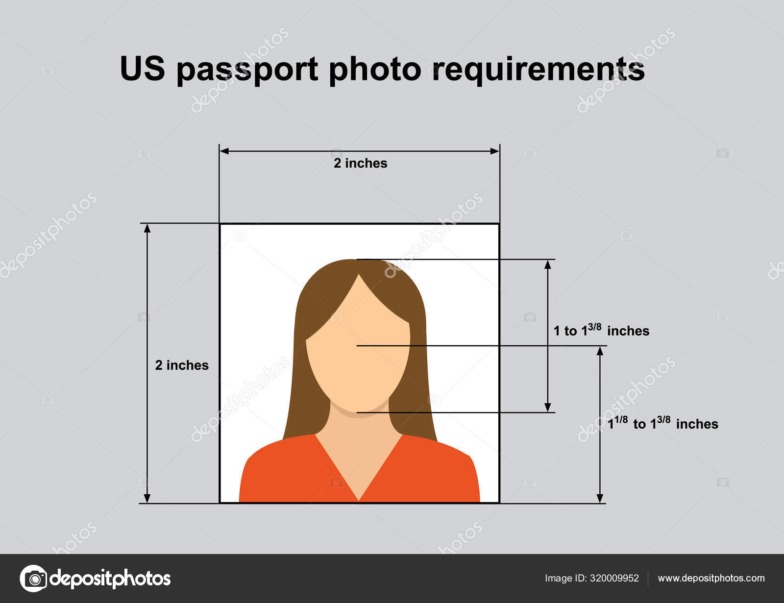 us passport size dimensions