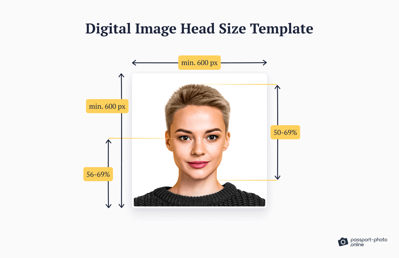 us passport size photo size