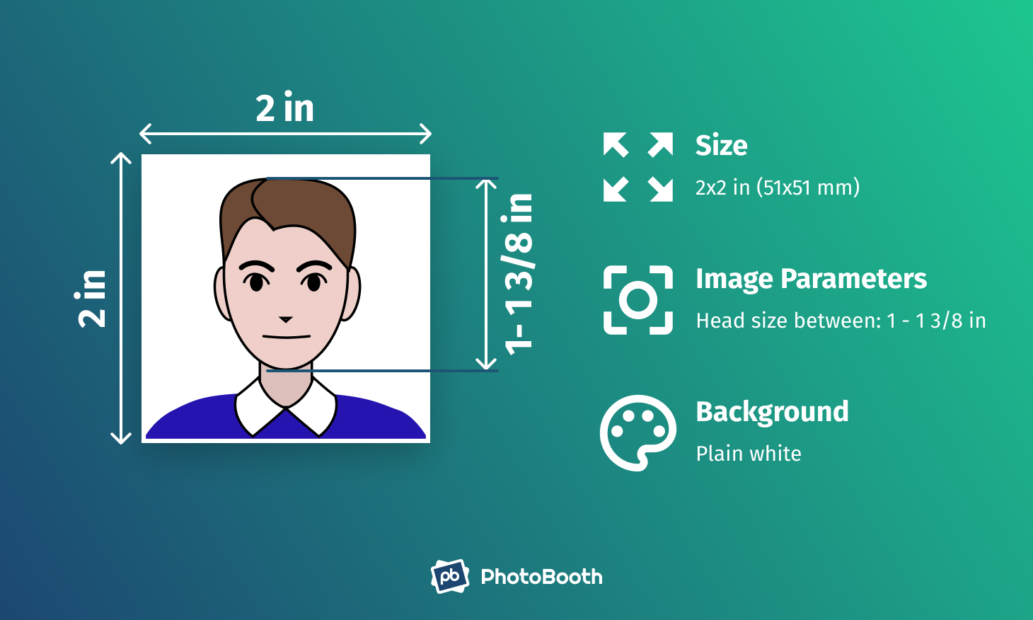 us passport size photo