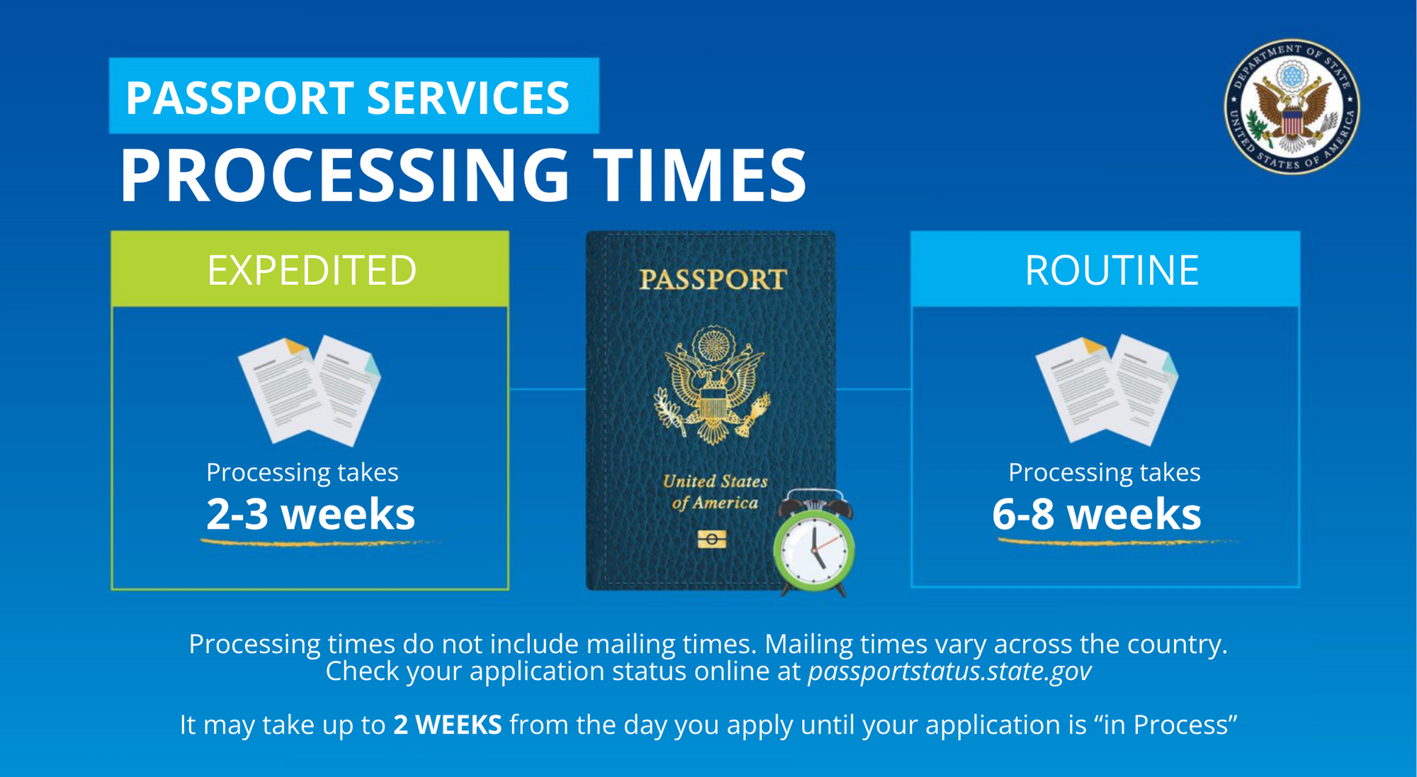 us passport update status