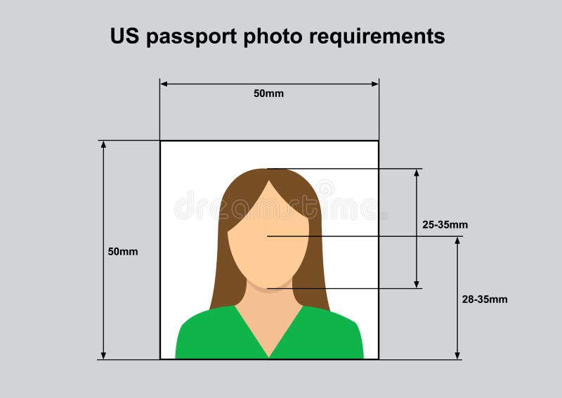 us photo passport requirements