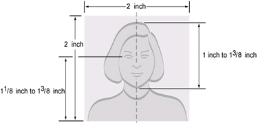 us visa passport photo