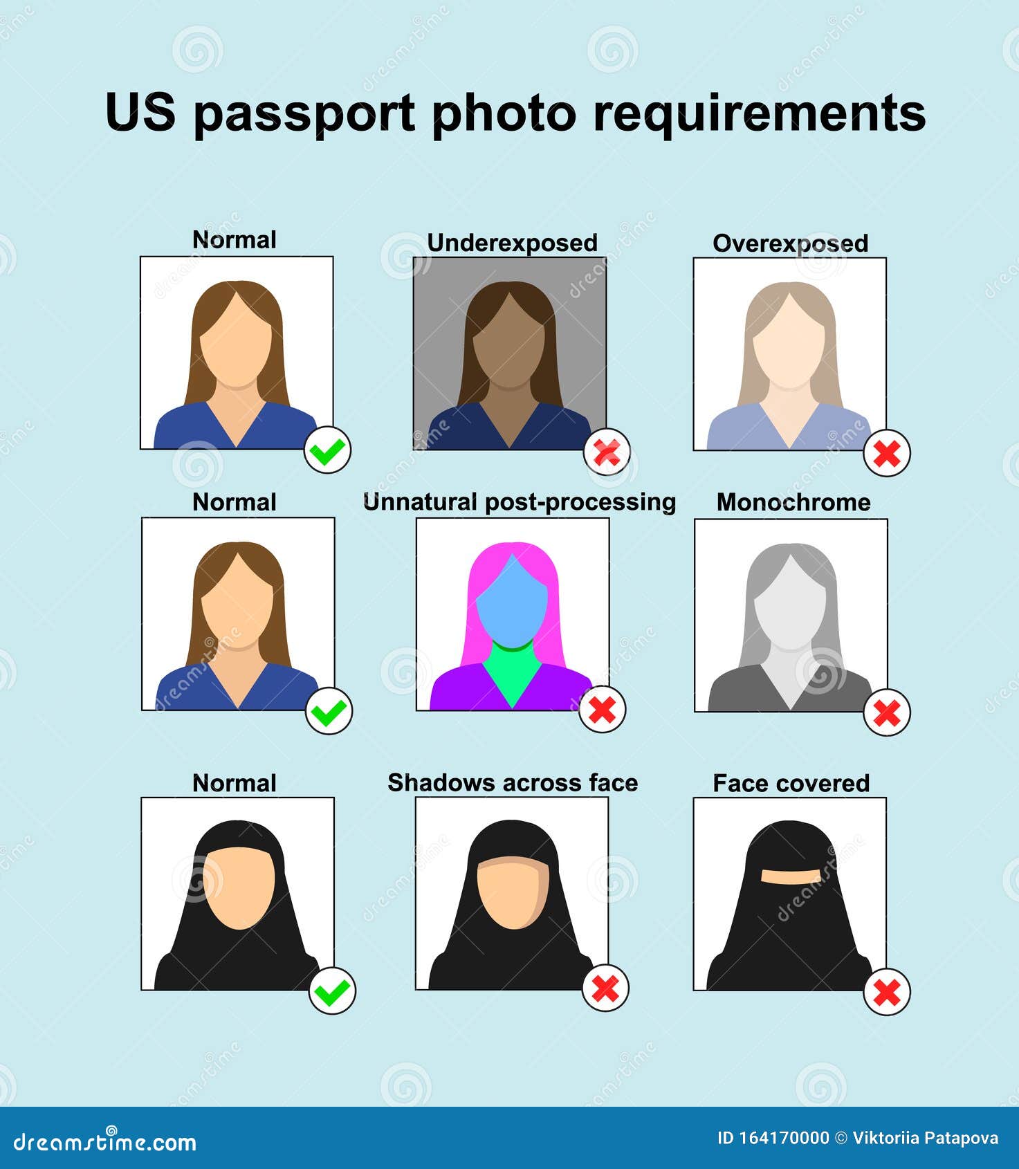 usa passport photo rules