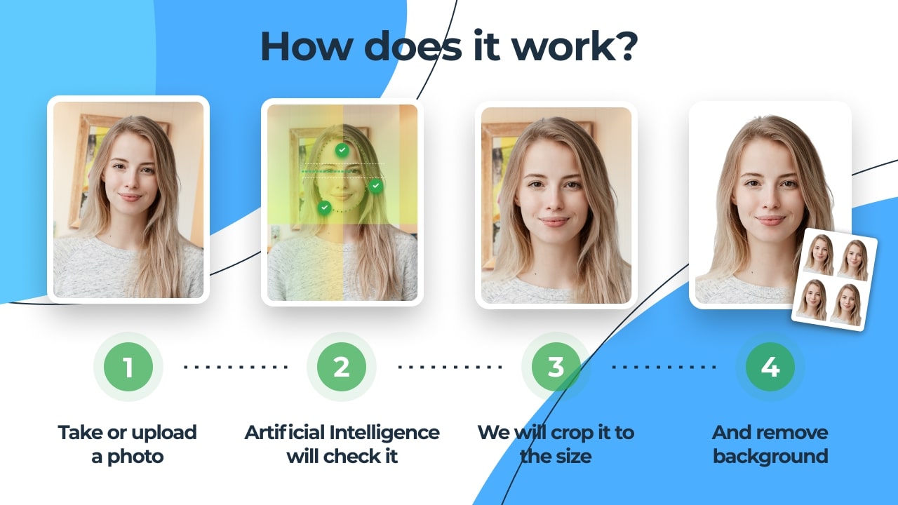 uscis passport picture requirements