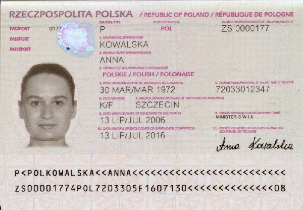 valid passport for international travel