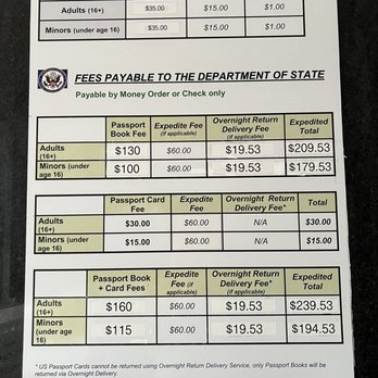 van nuys passport office