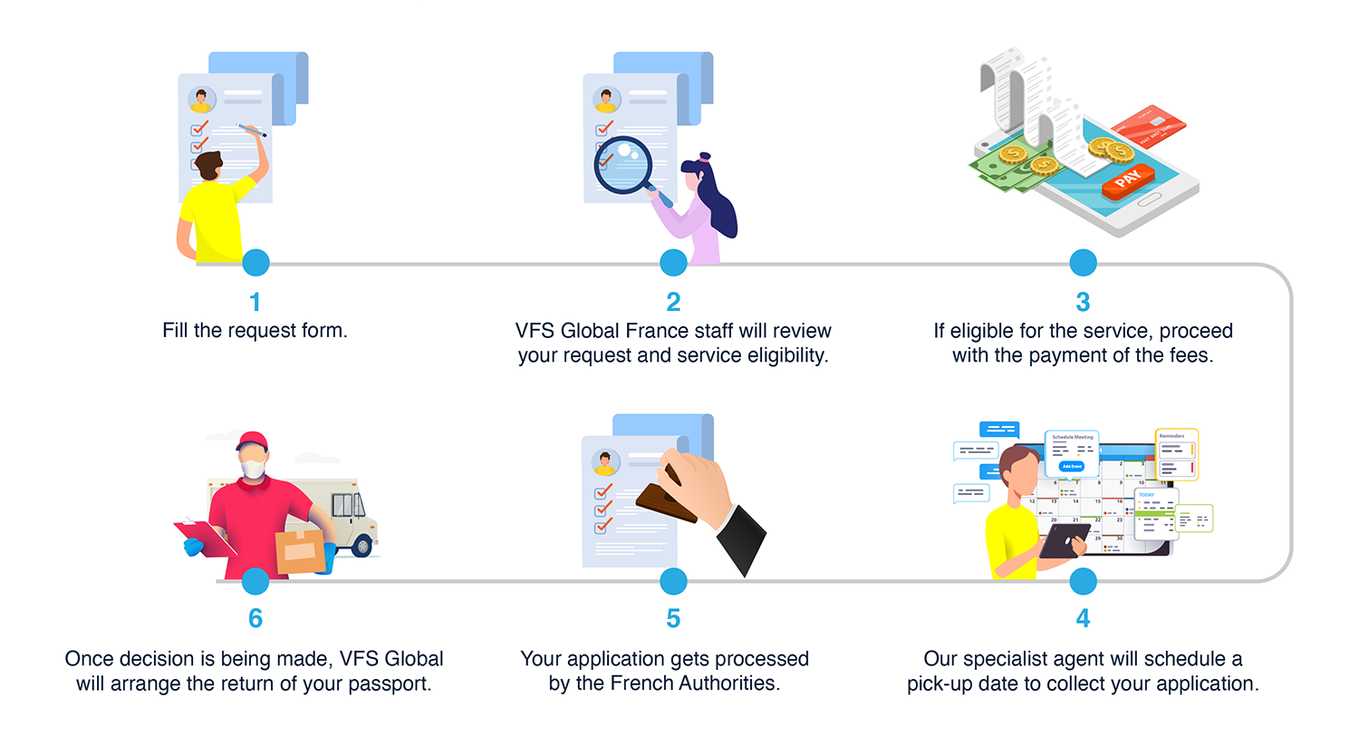 vfsglobal passport tracking