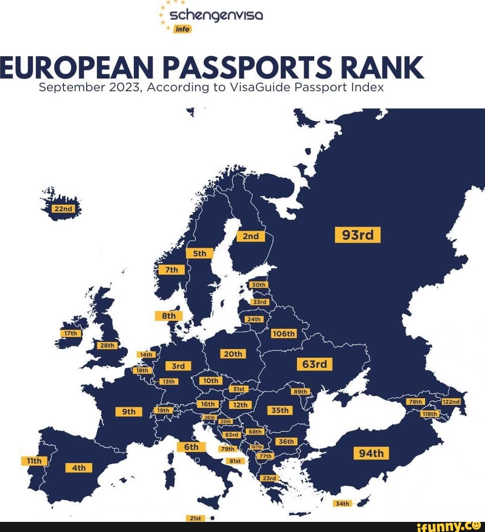 visa guide passport index