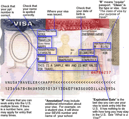 visa requirements us passport