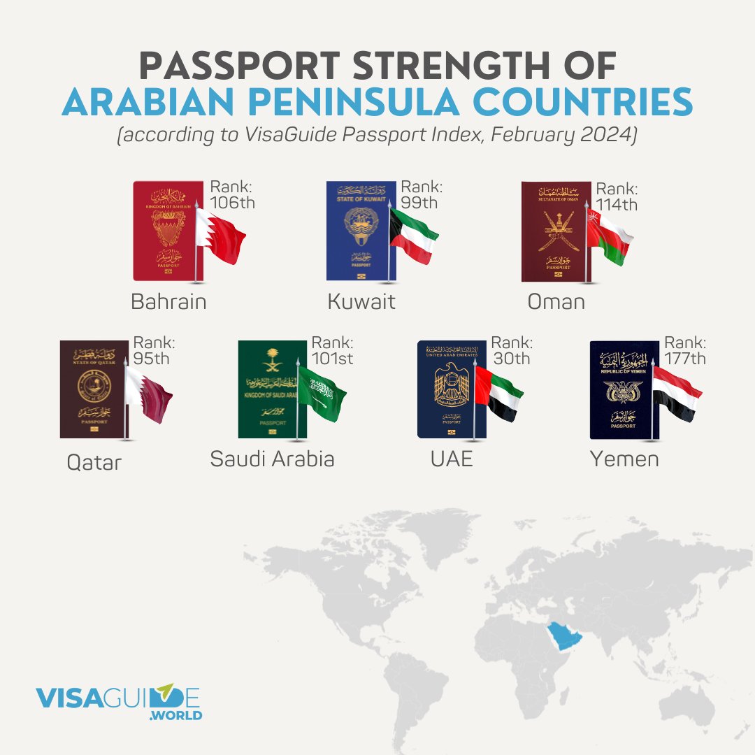 visaguide.world passport index