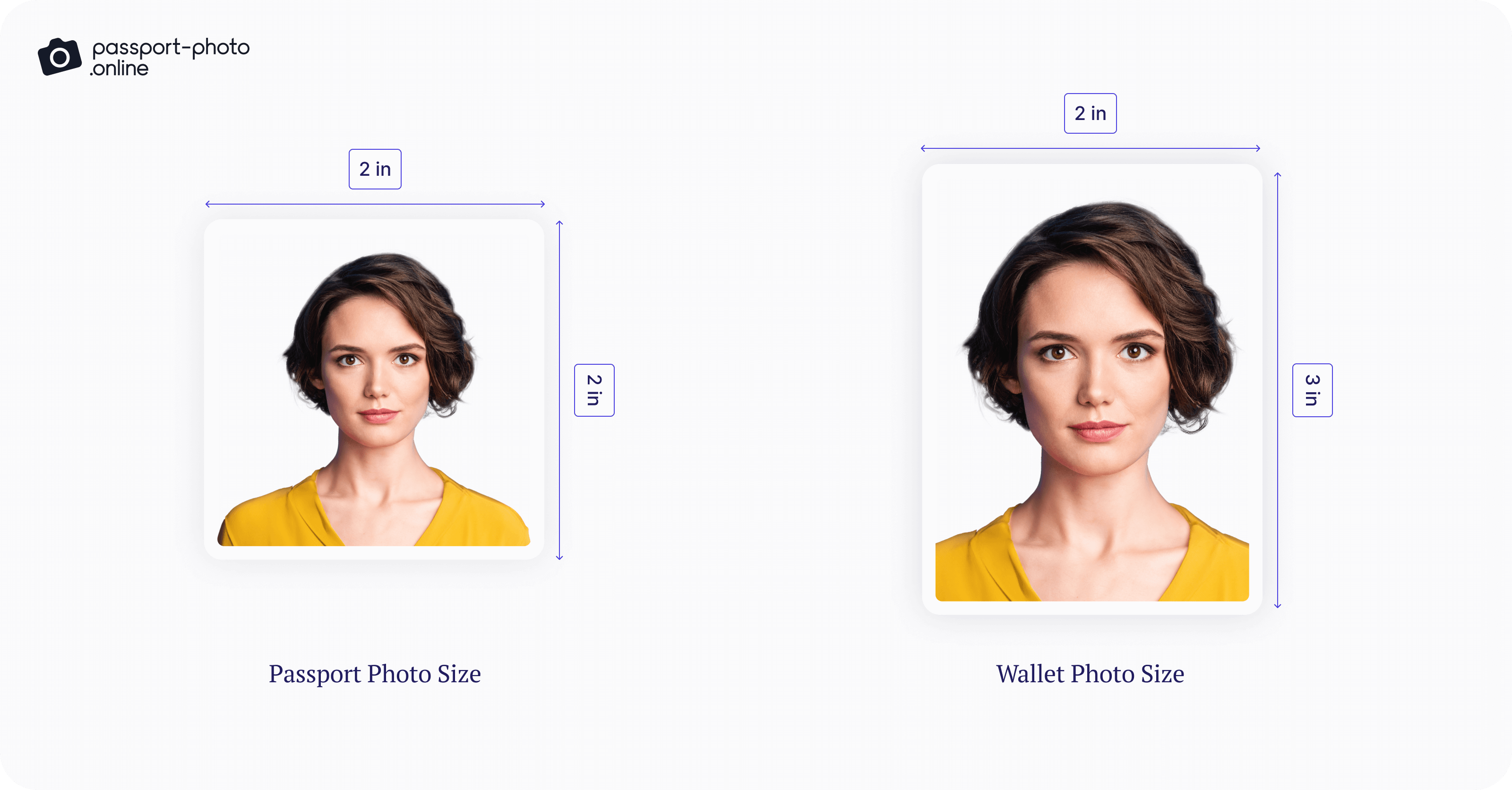 what dimensions are passport photos