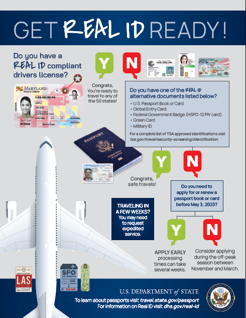 what documents do i need for a passport