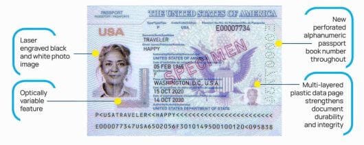 what does the new passport look like