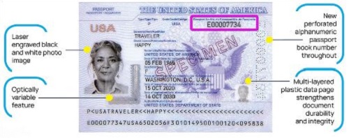 what is book number on passport