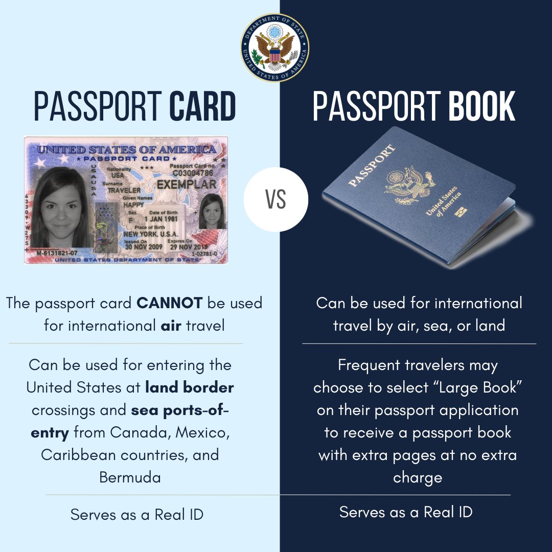 what's the difference between a passport card and book