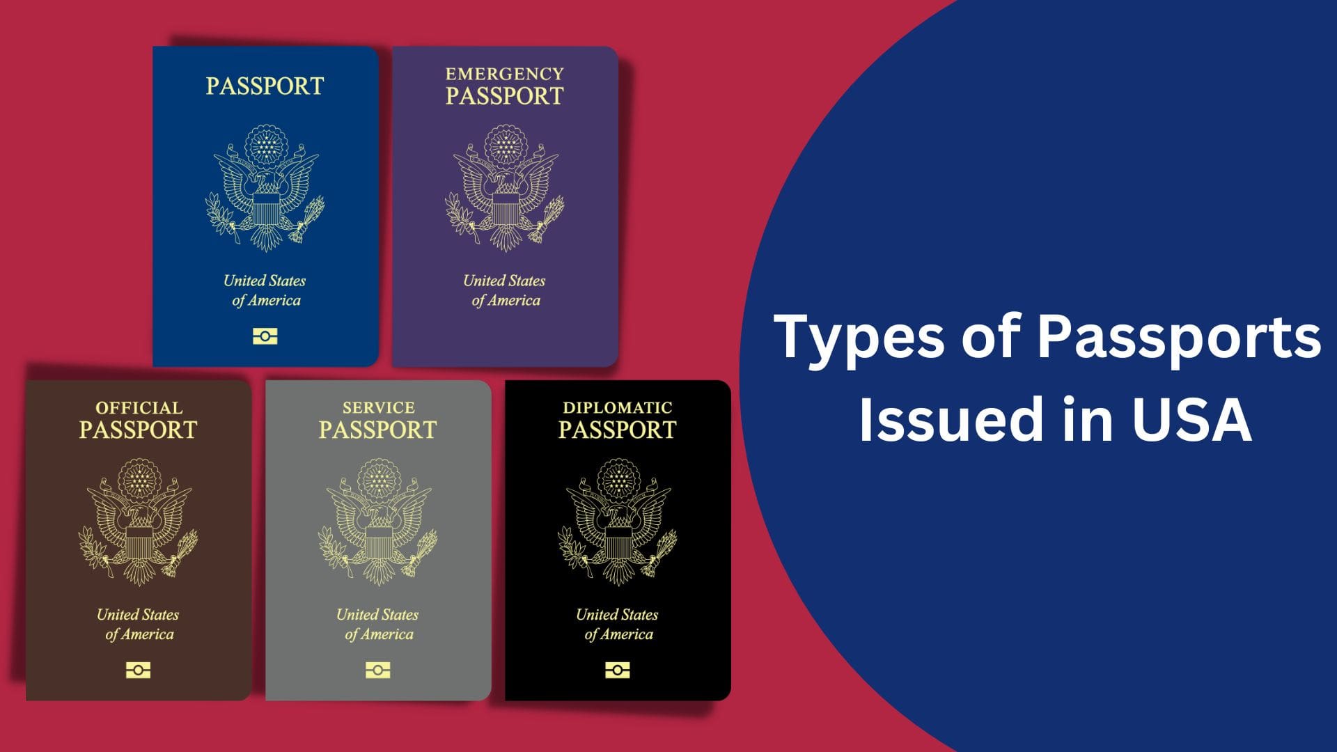 who issues passports