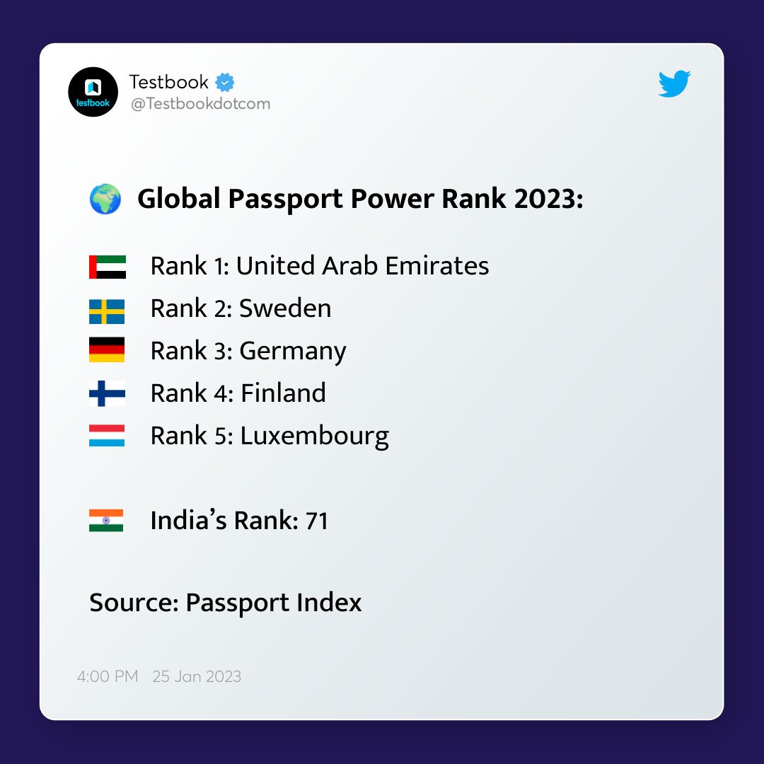 world passport rank 2023