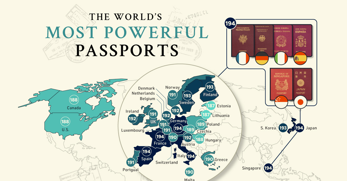 world's most strongest passport