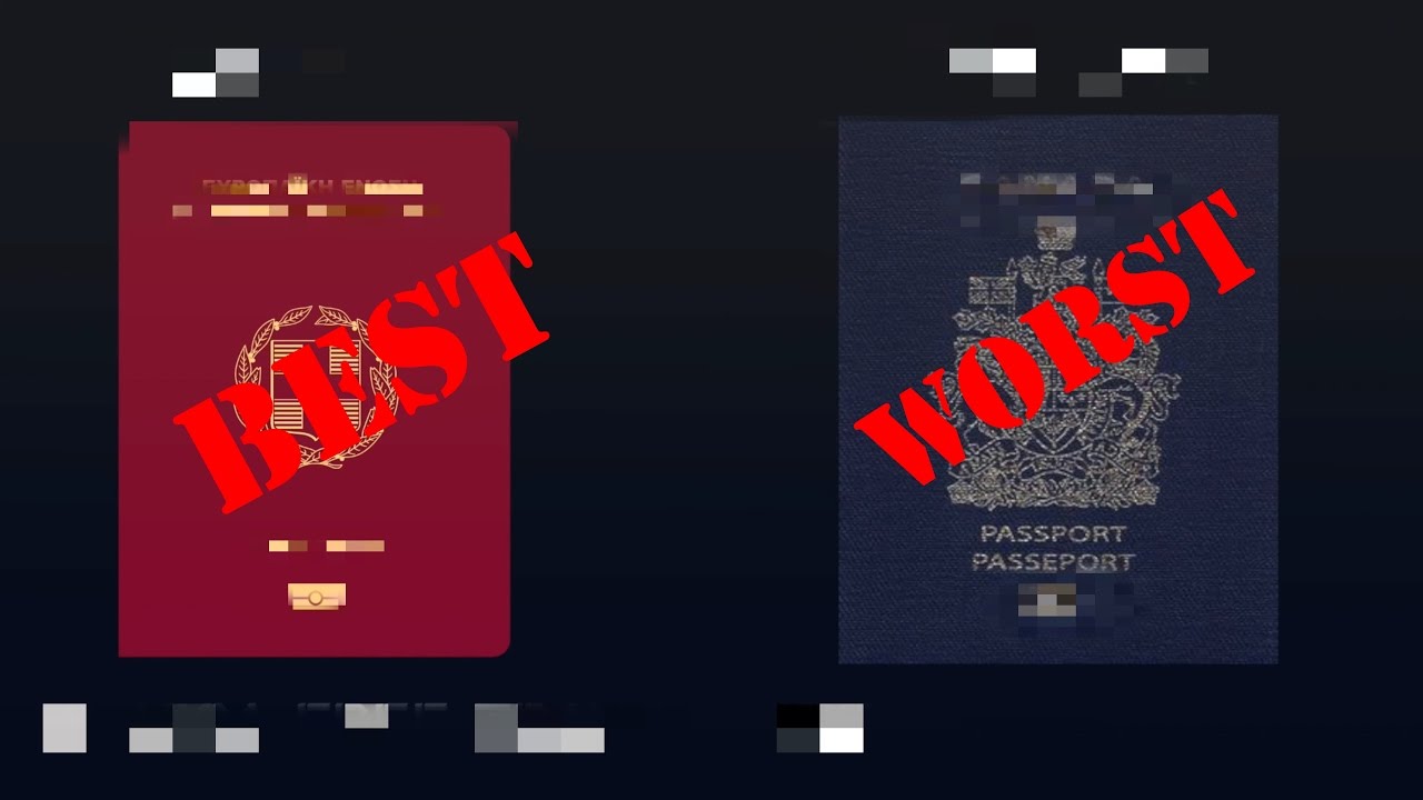 worst passports to have