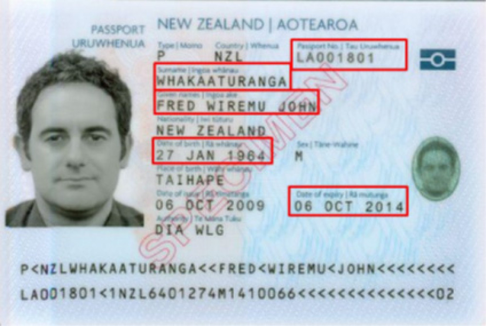 zealand passport